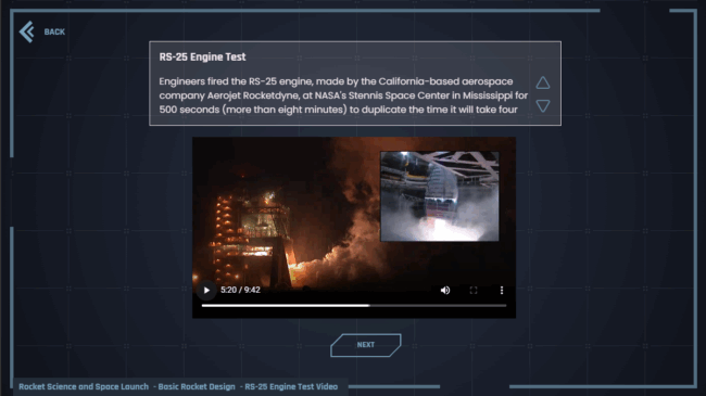 Rocket Science and Space Launch