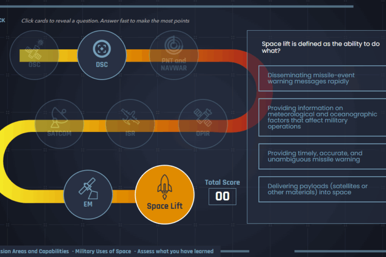 Space Professional Course